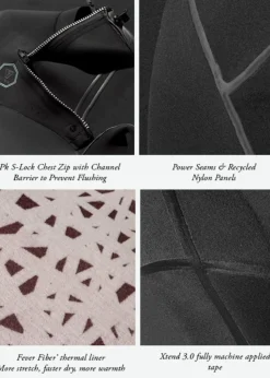 North Seas 3-2 Full Chest Zip Wetsuit